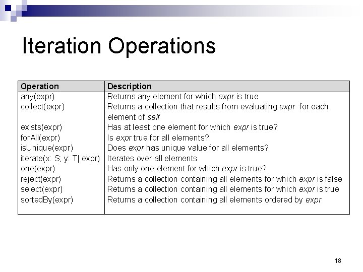Iteration Operations Operation any(expr) collect(expr) Description Returns any element for which expr is true Iteration Operations Operation any(expr) collect(expr) Description Returns any element for which expr is true