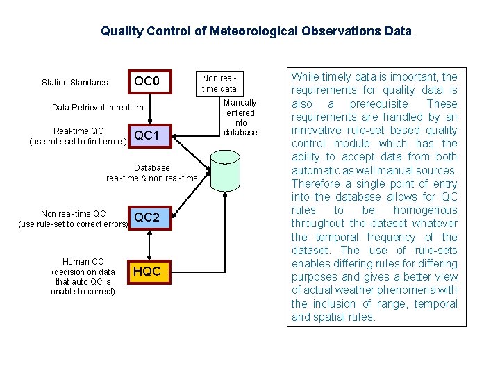 Quality Control of Meteorological Observations Data Station Standards QC 0 Data Retrieval in real