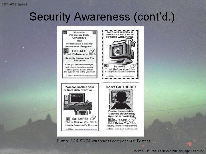 Security Awareness (cont’d. ) Figure 5 -14 SETA awareness components: Posters Source: Course Technology/Cengage