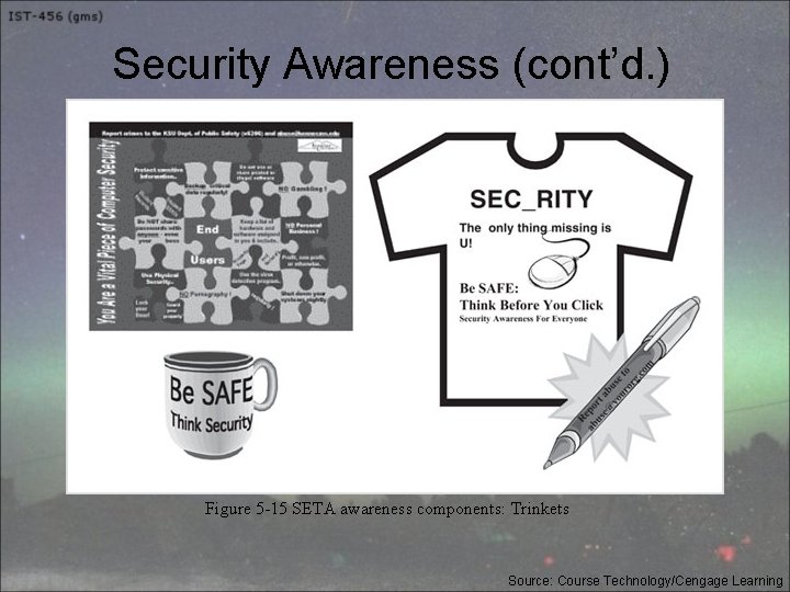 Security Awareness (cont’d. ) Figure 5 -15 SETA awareness components: Trinkets Source: Course Technology/Cengage