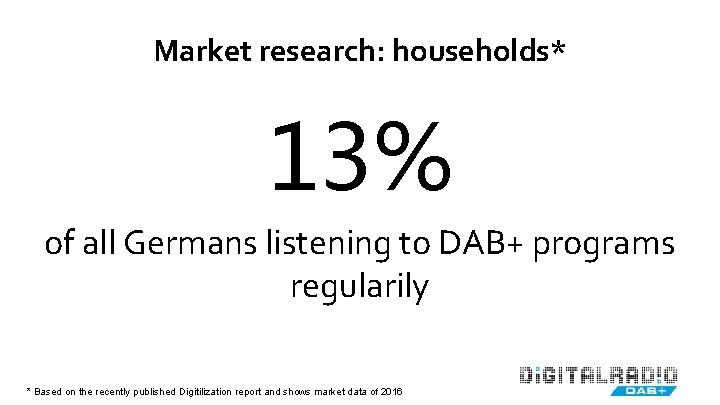 Market research: households* 13% of all Germans listening to DAB+ programs regularily * Based