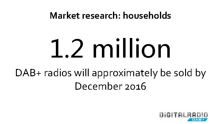 Market research: households 1. 2 million DAB+ radios will approximately be sold by December