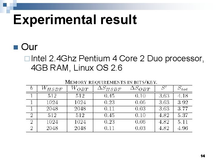 Experimental result n Our ¨ Intel 2. 4 Ghz Pentium 4 Core 2 Duo