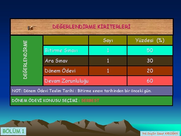 DEĞERLENDİRME KİRİTERLERİ Sayı Yüzdesi (%) Bitirme Sınavı 1 50 Ara Sınav 1 30 Dönem