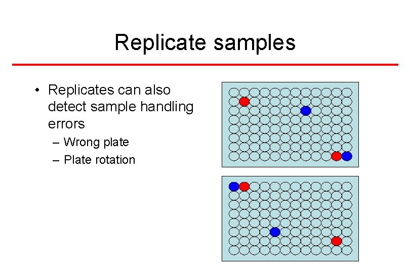 Replicate samples • Replicates can also detect sample handling errors – Wrong plate –