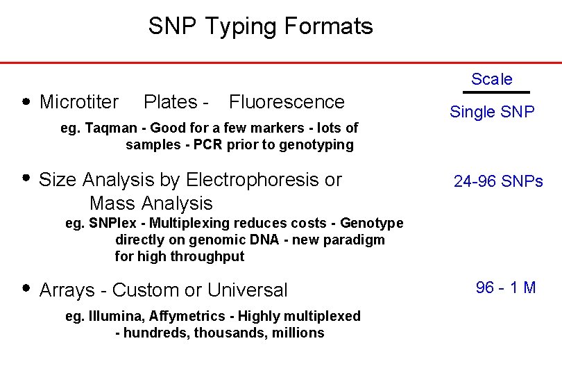 SNP Typing Formats Scale Microtiter Plates - Fluorescence eg. Taqman - Good for a