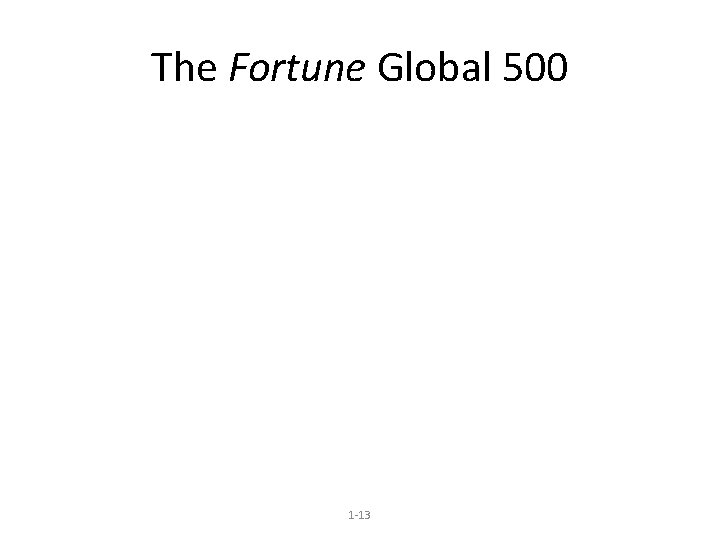 The Fortune Global 500 1 -13 
