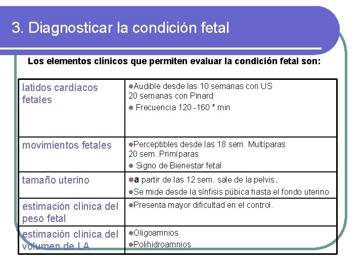 3. Diagnosticar la condición fetal Los elementos clínicos que permiten evaluar la condición fetal