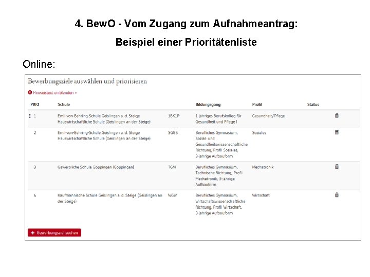 4. Bew. O - Vom Zugang zum Aufnahmeantrag: Beispiel einer Prioritätenliste Online: 