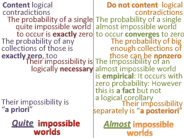 Content logical Do not content logical contradictions The probability of a single quite impossible
