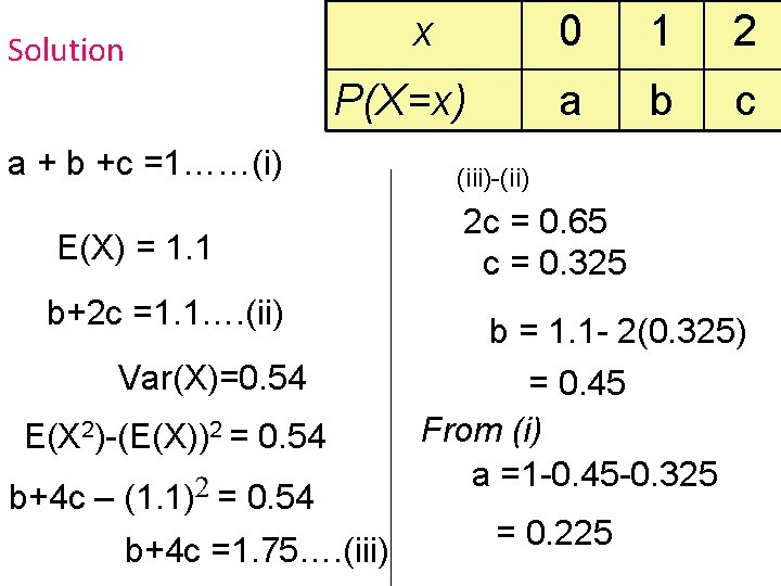 x Solution P(X=x) a + b +c =1……(i) E(X) = 1. 1 b+2 c