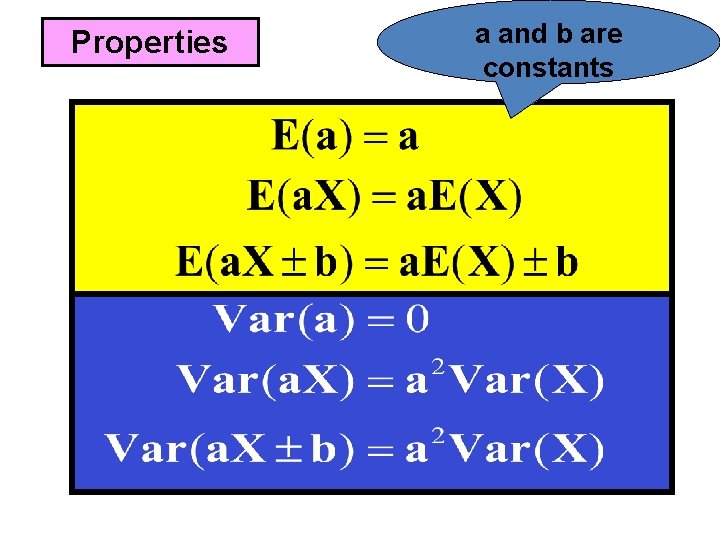 Properties a and b are constants 
