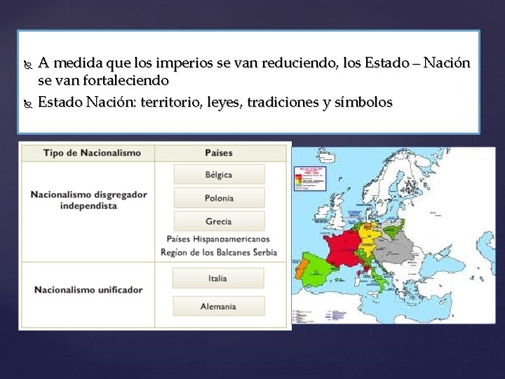  A medida que los imperios se van reduciendo, los Estado – Nación se