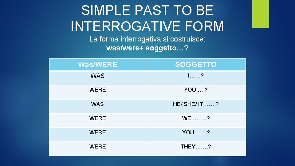SIMPLE PAST TO BE INTERROGATIVE FORM La forma interrogativa si costruisce: was/were+ soggetto…? Was/WERE