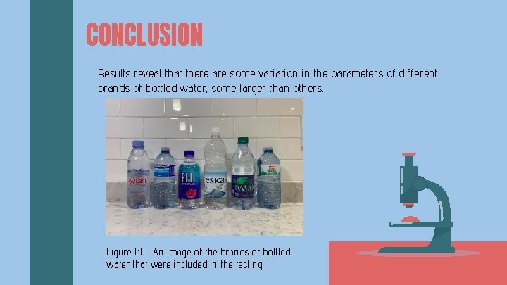 CONCLUSION Results reveal that there are some variation in the parameters of different brands
