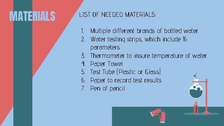 MATERIALS LIST OF NEEDED MATERIALS: 1. Multiple different brands of bottled water 2. Water