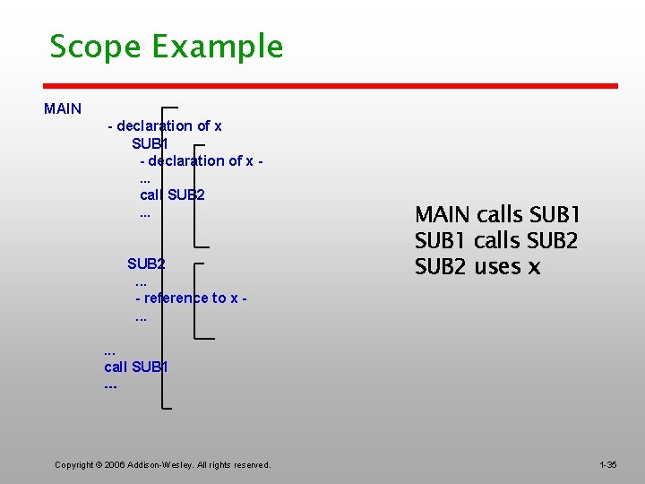 Scope Example MAIN - declaration of x SUB 1 - declaration of x. .