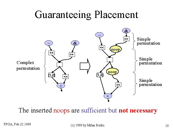 Guaranteeing Placement & ~ ~ & << Complex permutation >> << noop >> [1,