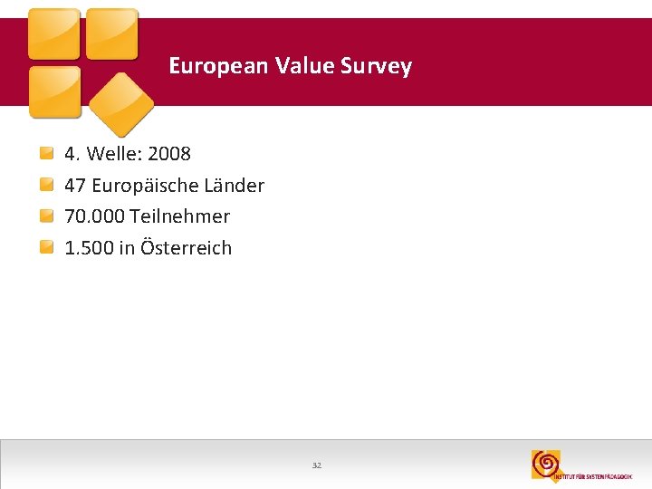 European Value Survey 4. Welle: 2008 47 Europäische Länder 70. 000 Teilnehmer 1. 500
