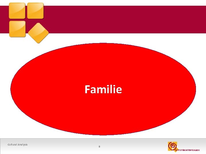 Familie Cultural Analysis 8 