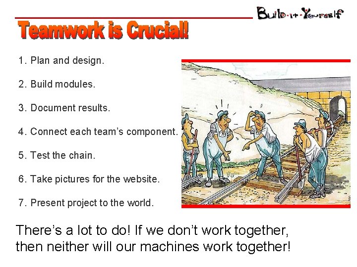 1. Plan and design. 2. Build modules. 3. Document results. 4. Connect each team’s