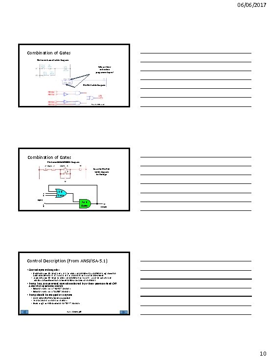 06/06/2017 Combination of Gates Electromechanical Ladder Diagram Why are these instruction programmed open? PLC/PAC