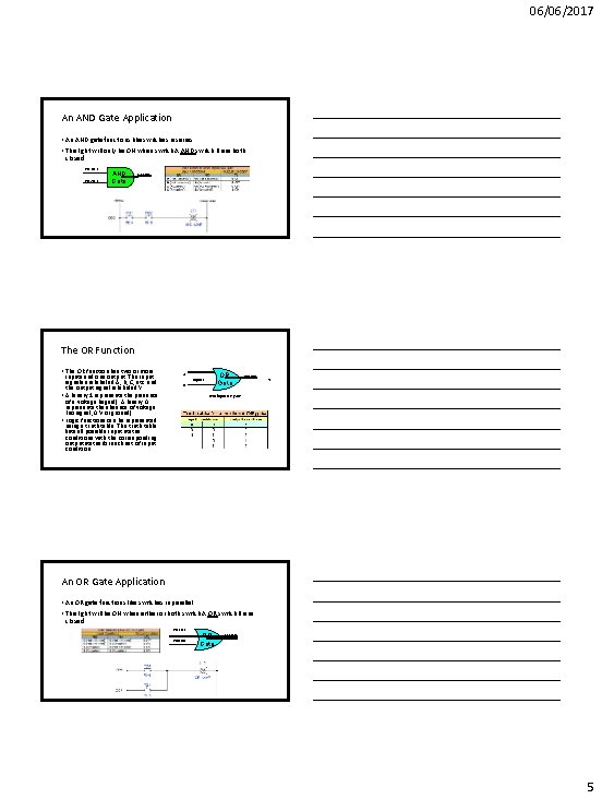 06/06/2017 An AND Gate Application • An AND gate functions like switches in series.