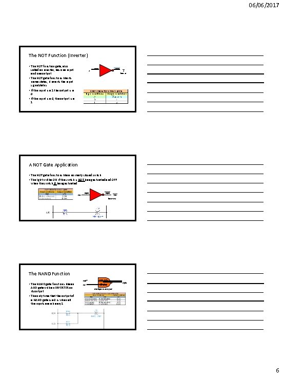 06/06/2017 The NOT Function (Inverter) • The NOT function gate, also called an inverter,