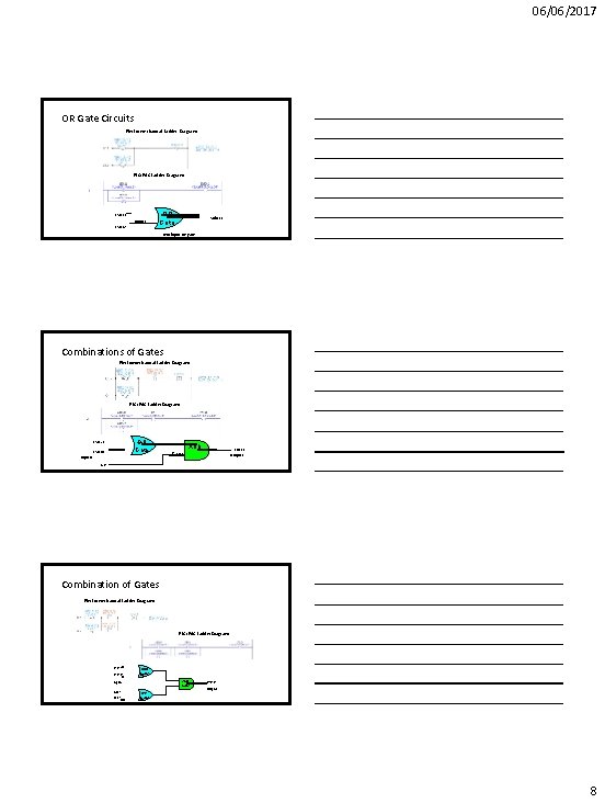 06/06/2017 OR Gate Circuits Electromechanical Ladder Diagram PLC/PAC Ladder Diagram LS 011 LS 012