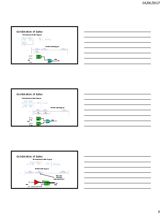 06/06/2017 Combination of Gates Electromechanical Ladder Diagram PLC/PAC Ladder Diagram LS 017 LS 031