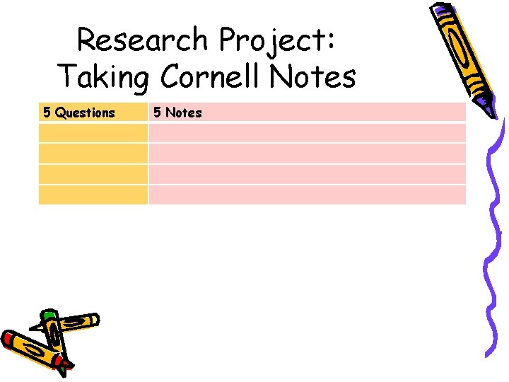 Research Project: Taking Cornell Notes 5 Questions 5 Notes 