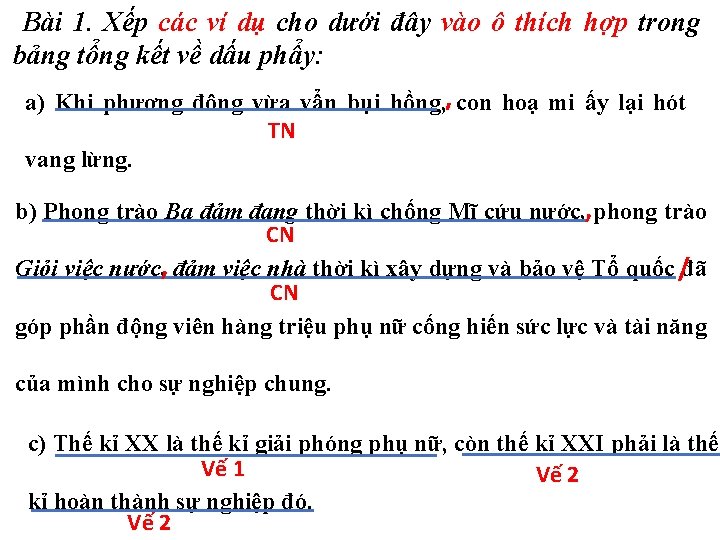 Bài 1. Xếp các ví dụ cho dưới đây vào ô thích hợp trong