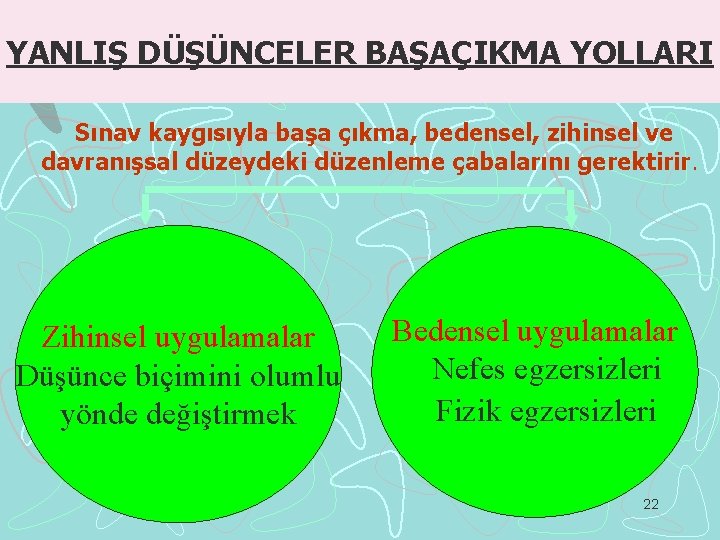 YANLIŞ DÜŞÜNCELER BAŞAÇIKMA YOLLARI Sınav kaygısıyla başa çıkma, bedensel, zihinsel ve davranışsal düzeydeki düzenleme