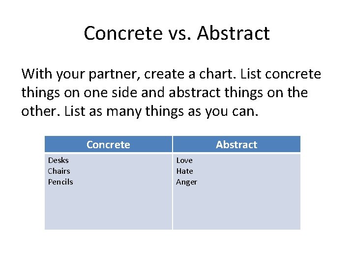 Concrete vs. Abstract With your partner, create a chart. List concrete things on one