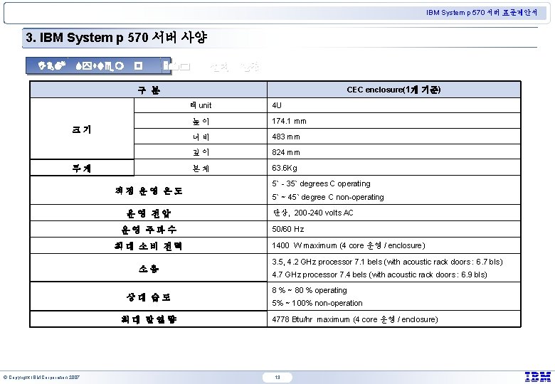 IBM System p 570 서버 표준제안서 3. IBM System p 570 서버 사양 IBM