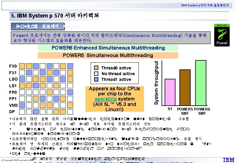 IBM System p 570 서버 표준제안서 5. IBM System p 570 서버 아키텍쳐 Power