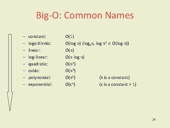 Big-O: Common Names – – – – constant: logarithmic: linear: log-linear: quadratic: cubic: polynomial: