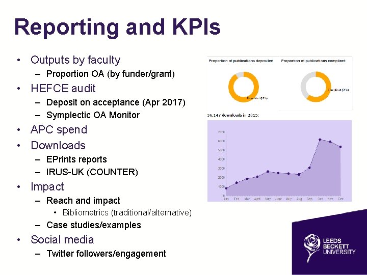 Reporting and KPIs • Outputs by faculty – Proportion OA (by funder/grant) • HEFCE