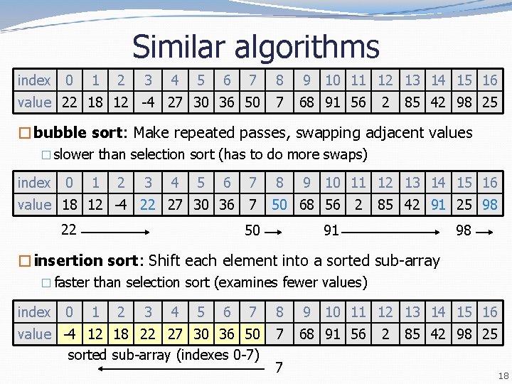 Similar algorithms index 0 1 2 3 4 5 6 7 8 9 10
