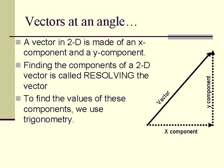 Vectors at an angle… X component y component Ve ct component and a y-component.