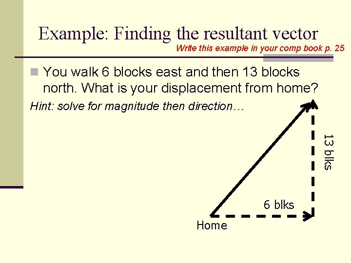 Example: Finding the resultant vector Write this example in your comp book p. 25