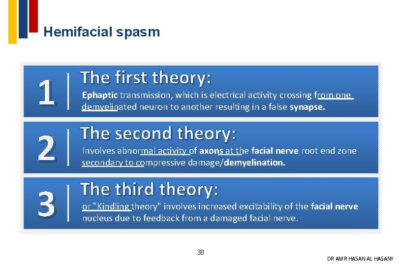 Hemifacial spasm 1 2 3 The first theory: Ephaptic transmission, which is electrical activity