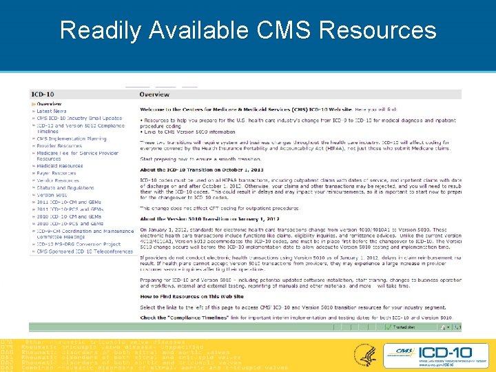 Readily Available CMS Resources 