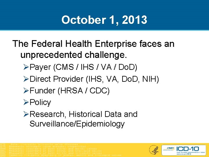 October 1, 2013 The Federal Health Enterprise faces an unprecedented challenge. ØPayer (CMS /
