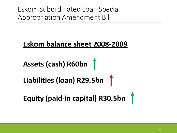 Eskom Subordinated Loan Special Appropriation Amendment Bill Eskom balance sheet 2008 -2009 Assets (cash)