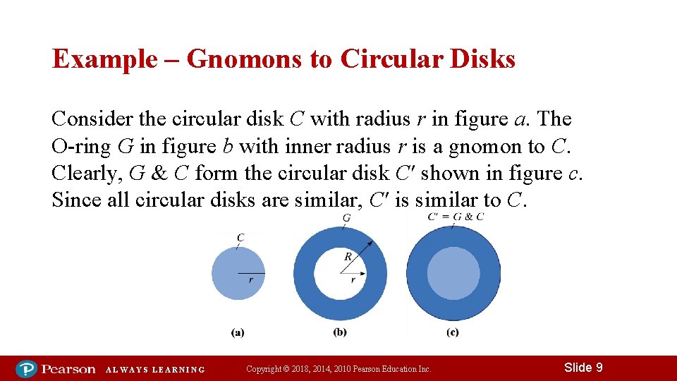 Example – Gnomons to Circular Disks Consider the circular disk C with radius r
