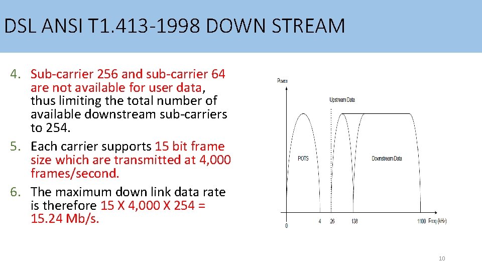 DSL ANSI T 1. 413 -1998 DOWN STREAM 4. Sub-carrier 256 and sub-carrier 64 DSL ANSI T 1. 413 -1998 DOWN STREAM 4. Sub-carrier 256 and sub-carrier 64