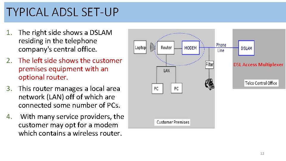 TYPICAL ADSL SET-UP 1. The right side shows a DSLAM residing in the telephone TYPICAL ADSL SET-UP 1. The right side shows a DSLAM residing in the telephone