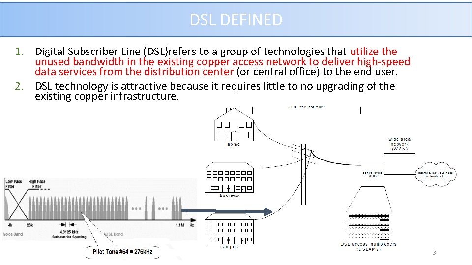 DSL DEFINED 1. Digital Subscriber Line (DSL)refers to a group of technologies that utilize DSL DEFINED 1. Digital Subscriber Line (DSL)refers to a group of technologies that utilize