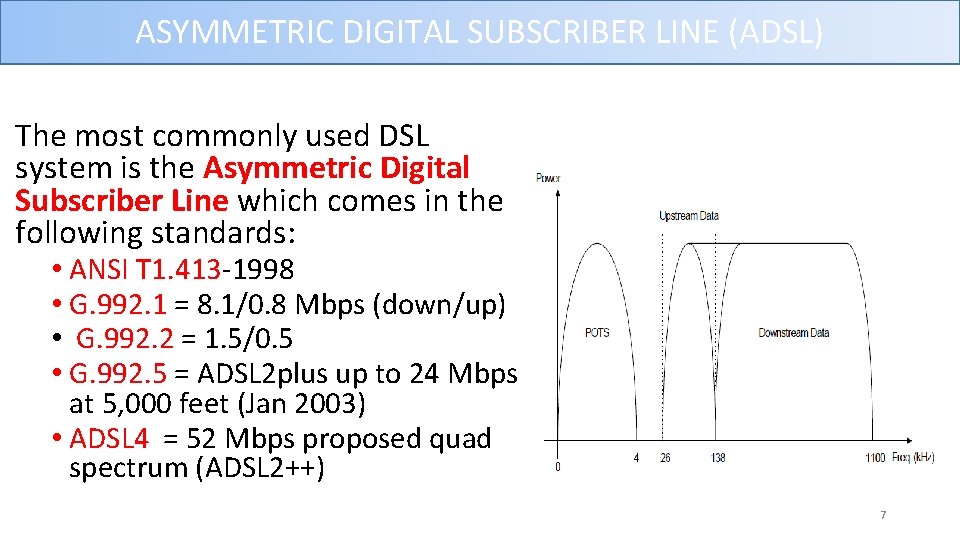 ASYMMETRIC DIGITAL SUBSCRIBER LINE (ADSL) The most commonly used DSL system is the Asymmetric ASYMMETRIC DIGITAL SUBSCRIBER LINE (ADSL) The most commonly used DSL system is the Asymmetric